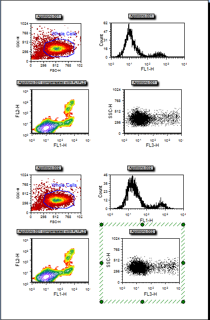 图T12.10  Selected and Updated 2D Plot with ApoMono.2 Data (选中并更新过的二维绘图，显示ApoMono.2中的数据)