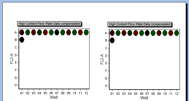 图T18.6  Duplicate Heat Maps (为热图做副本)