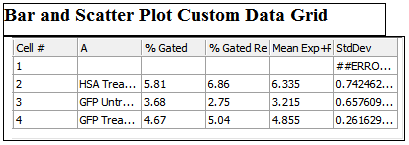 图T16.2  Custom Data Grid for Bar and Scatter Plot Tutorial (针对条形图和散点图教程的自定义数据网格)