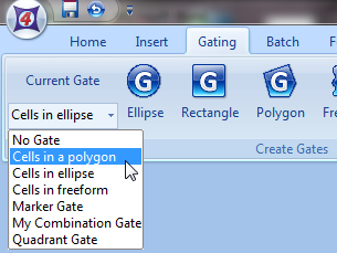 图T4.23  Selecting the "Cells in a Polygon" Gate (选中"椭圆形中的细胞"门)