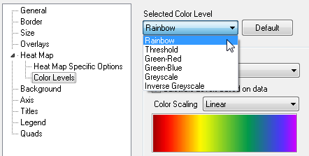图T18.11  Changing the Color Level of a Heat Map (修改热图的颜色层次)