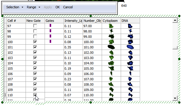 图T26.28 Selecting Individual Cells for Gating by Checking the Boxes in the New Gate Column (在新门列中选中复选框来对细胞进行门操作)