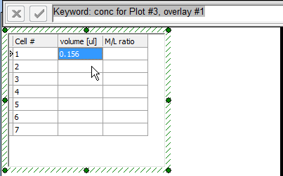 图T17.31  Copying and Pasting the Conc Keyword (复制和粘贴浓度关键字)