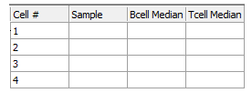 图T15.9  Data Grid with Column Labels (带有新的列标记的数据网格)