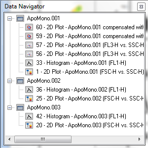 图T12.3  Data Navigator (数据导航器)