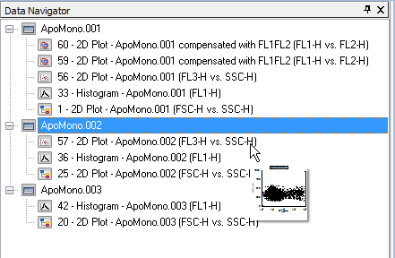 图T12.11  Data Navigator Updated to Reflect ApoMono.002 Plot Changes (更新了的数据导航器，显示针对ApoMono.002文件的绘图更改)