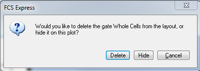 图T4.20  Deleting a Gate (删除一个门)