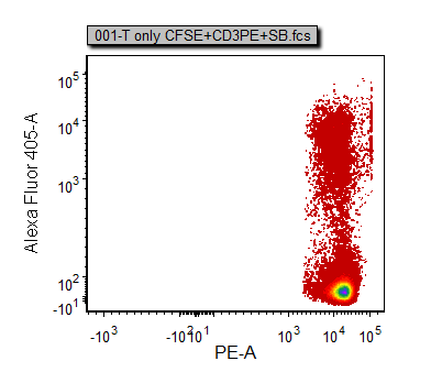 图T20.7B  Density Plot with 512 x 512 Resolution (密度图，分辨率为512 x 512)