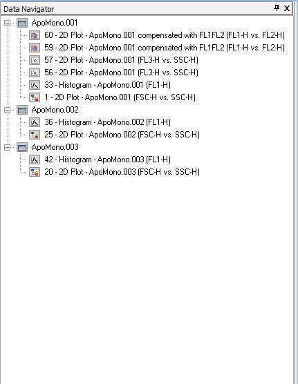 图T12.6  Docked Data Navigator (已停靠的数据导航器)