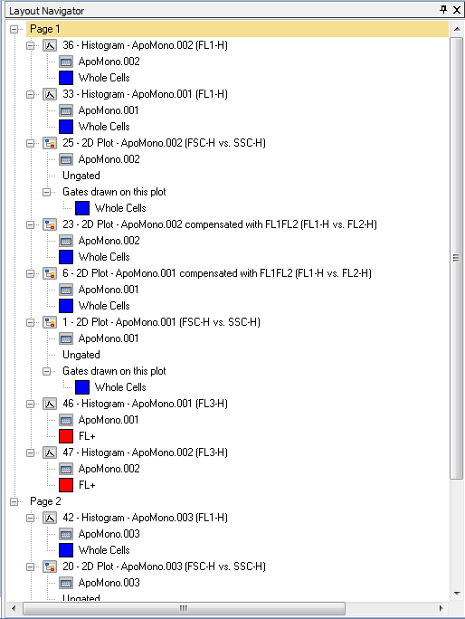 图T14.6  Docked Layout Navigator (停靠好的版面导航器)