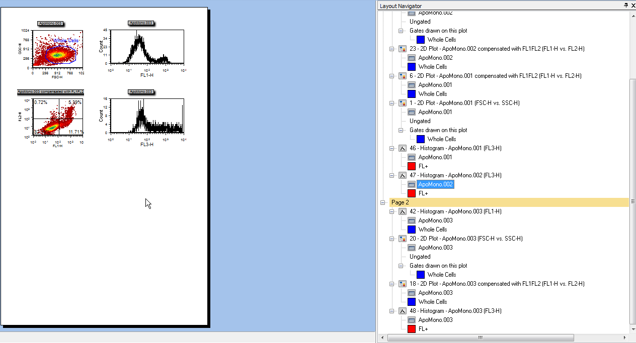 图T14.17  Dragging and Dropping ApoMono.002 Data onto the Layout (把数据ApoMono.002拖放到版面上)