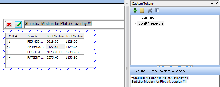 图T15.27   Dragging and Dropping the 'Bcell Median' Token for the AB NEGATIVE HUMAN SERUM Sample into the Custom Token Definition (把AB NEGATIVE HUMAN SERUM样本对应的'Bcell Median'标记拖放到自定义标记公式定义窗口中)