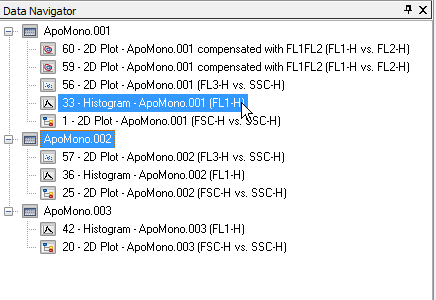 图T12.12  Dragging ApoMono.002 onto a Histogram Plot in the Data Navigator (在数据导航器里把ApoMono.002文件拖到柱状图上)