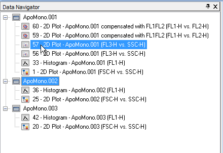 图T12.8  Dragging the ApoMono.002 data file onto a 2D plot in the Data Navigator (在数据导航器中把数据文件ApoMono.002拖到一个二维绘图上)