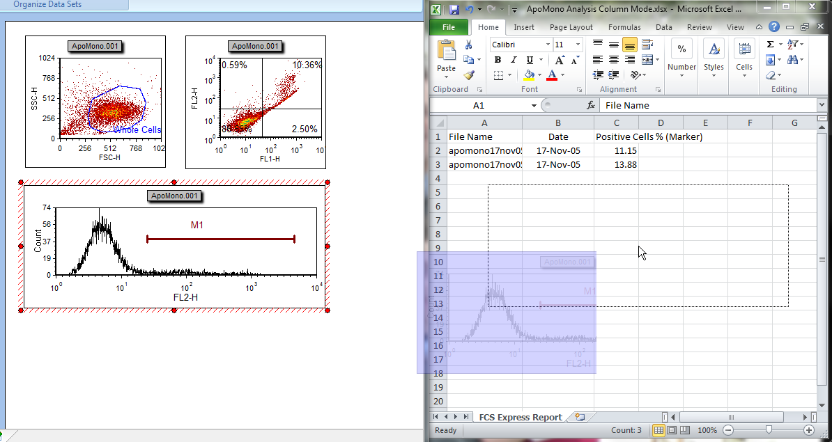 图T9.38  Dragging and Dropping a Plot Image from FCS Express to an Excel Spreadsheet (把绘图从FCS Express中拖到Excel电子表格中)