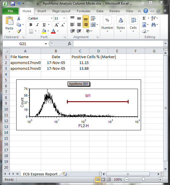 图T9.39  Excel (Column Mode) Report with a Plot Image Added (Excel(列模式)报表中含有一个绘图图像)