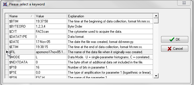 图T9.18  Dialog Displaying Keywords Found in the FCS File (显示在FCS文件中的关键字的对话框)