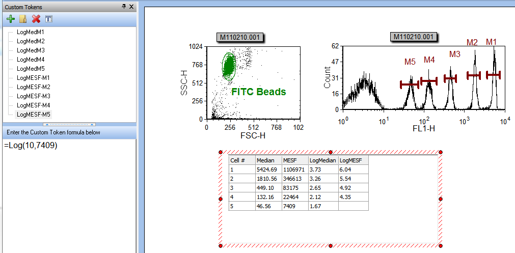 图T27.1  The FITC MESF Beads.fey Layout (FITC MESF Beads.fey版面)