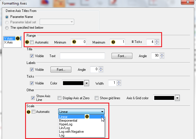 图T21.8  Formatting Axes Dialog (格式化数轴对话框)