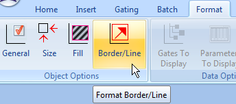 图T3.10  Format Border/Line Command (格式化边框/线型命令)