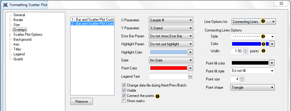 图T16.25  Formatting Scatter Plot Dialog (格式化散点图对话框)
