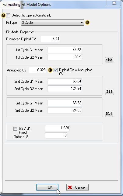 图T19.35 Formatting Fit Model Options Dialog (格式化拟合模型选项对话框)