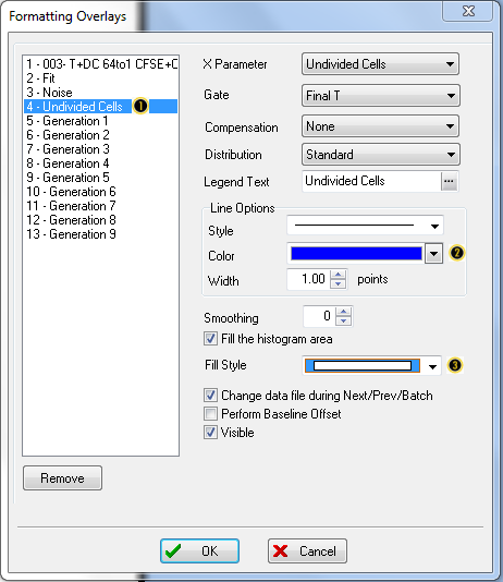 图T20.22  Formatting Overlays Dialog (格式化叠加图层对话框)
