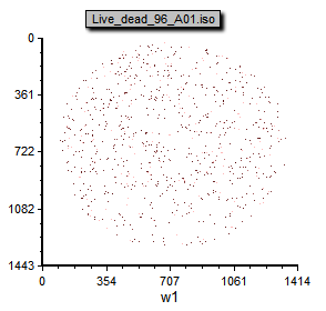 图T25.9  Picture Plot with Well Gate Applied (应用了门操作的图片绘图)
