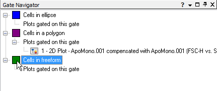 图T4.25  Gate Navigator (门导航器)