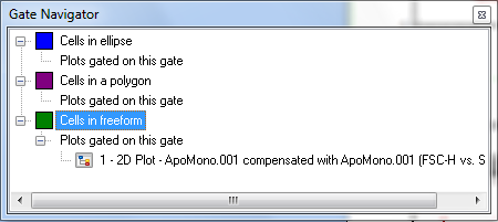 图T4.26  Gate Navigator Updated (更新后的门导航器)