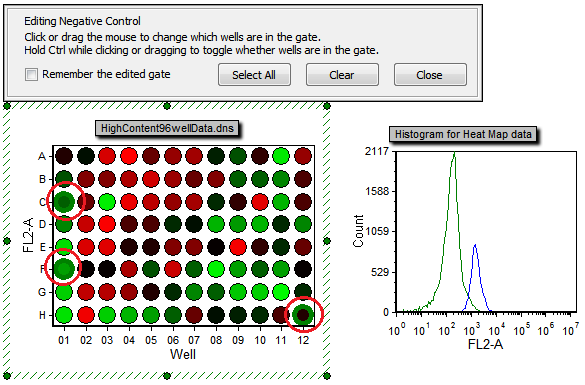 图T18.27  Selecting Multiple Non-consecutive Wells (C1, F1, and H12) (选中多个位置不连续的细胞孔(C1、F1和H12))