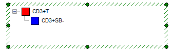 图T20.9B Gate View with CD3+SB- as a Child Gate (门视图中CD3+SB-作为子门)