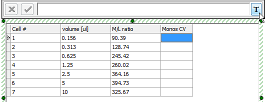 图T17.42  Inserting Token Data into a Cell of the New Column (在新列的单元格中插入标记数据)