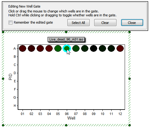 图T25.8  Gating a Heat Map (在热图上进行门操作)