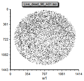 图  T25.7  A Picture Plot with All Images/Cells from All Wells on the Same Plot (一个图片绘图把所有细胞孔中的图片/细胞显示在同一绘图上)