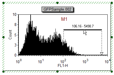图T7.12  Moving Marker M1 (移动标记M1)