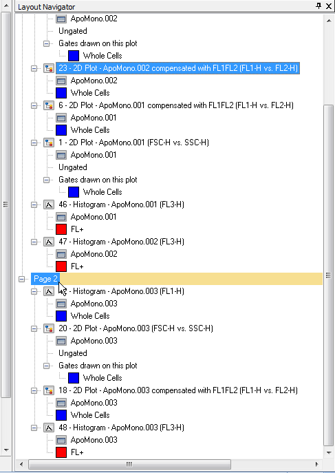 图T14.20  Moving a Plot to Page 2 in the Layout Navigator (在版面导航器上把绘图移到第2页)