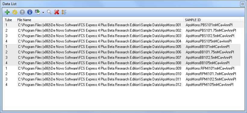 图T10.13  Data List Window Updated with the SAMPLE ID Column (数据列表窗口中的样本编号列)