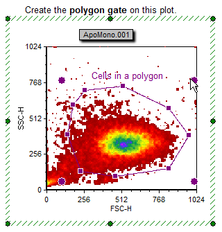 图T4.18 Proportional Resizing of a Polygon Gate (成比例地缩放多边形门)