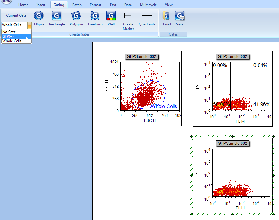 图T7.4  Selecting the GFP(+) Gate for the Lower Right 2D Plot (为右下方的二维绘图选择GFP(+)门)