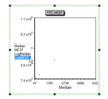 图T27.5  Selecting 'LogMESF' Data for the Y-axis (为Y-轴选中"LogMESF"数据)
