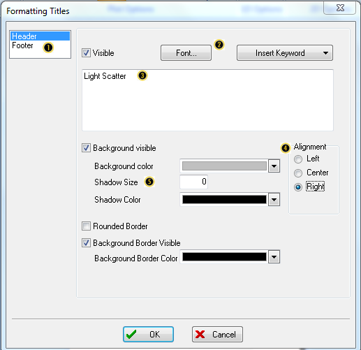 图T3.15  Formatting Titles Dialog (格式化标题对话框)