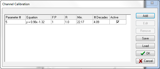 图T23.8  Updated Channel Calibration Dialog (更新过的通道校正对话框)