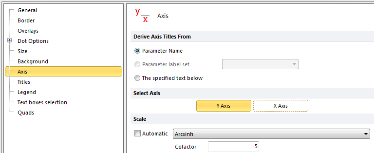Figure 9. 34 - Arcsinh is choosen from the Scale drop down menu. The cofactor value determines the size of the linear region around 0.