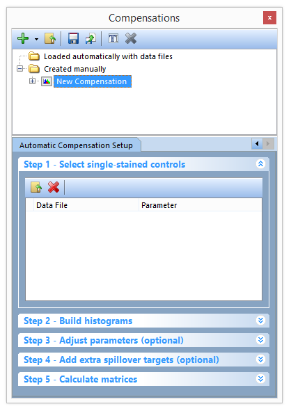 Figure T8.7 - The Compensations navigator. Use the navigator to add new compensations, edit definitions, and to create new Automatic Compensation Setups.