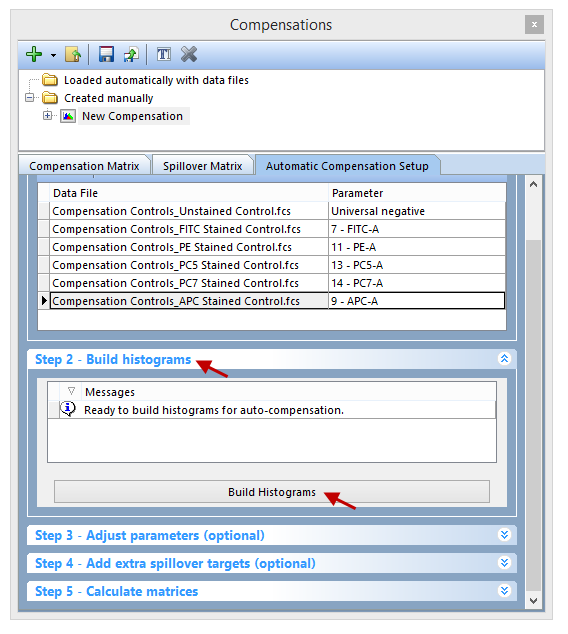 Figure T8.13 - The Build Histograms button will create a new page for scatter parameters and a new page containing a postive control and negative control histogram for each individual stain.