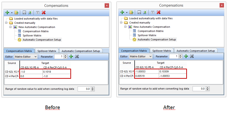 Figure T8.26 - The original Automatic Compensation Setup definition (left) compared to the Automatic Compensation Setup definition (right) that is based on a gating hierarchy and manually defined positive and negative controls.
