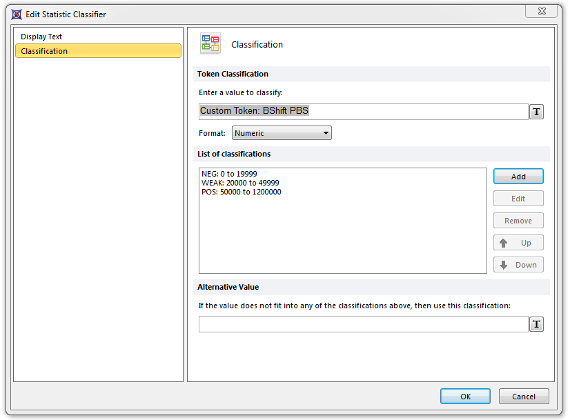 Figure T15.37 The 'B Result' Token Classifier Definition Figure T15.37 The 'B Result' Token Classifier Definition