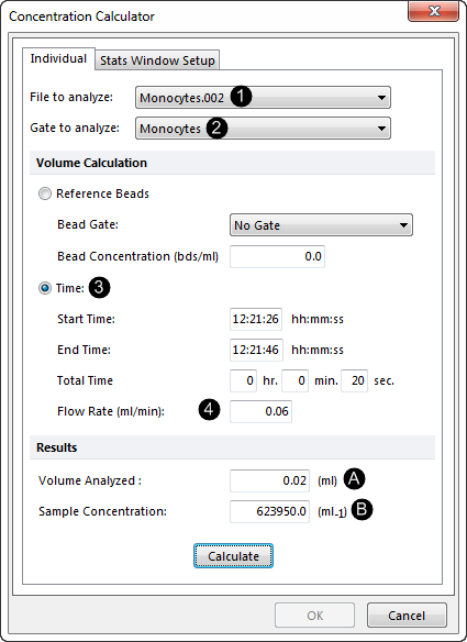 Figure T22.4  Concentration Calculator Dialog Using Time and Flow Rate