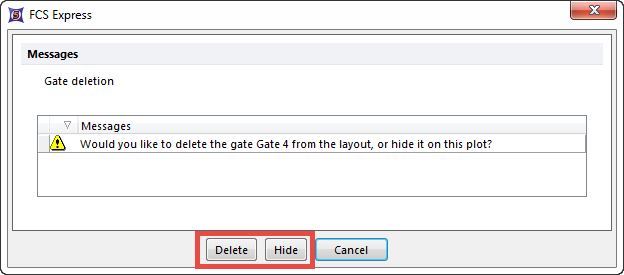 Figure 2 - Delete or Hide a Gate